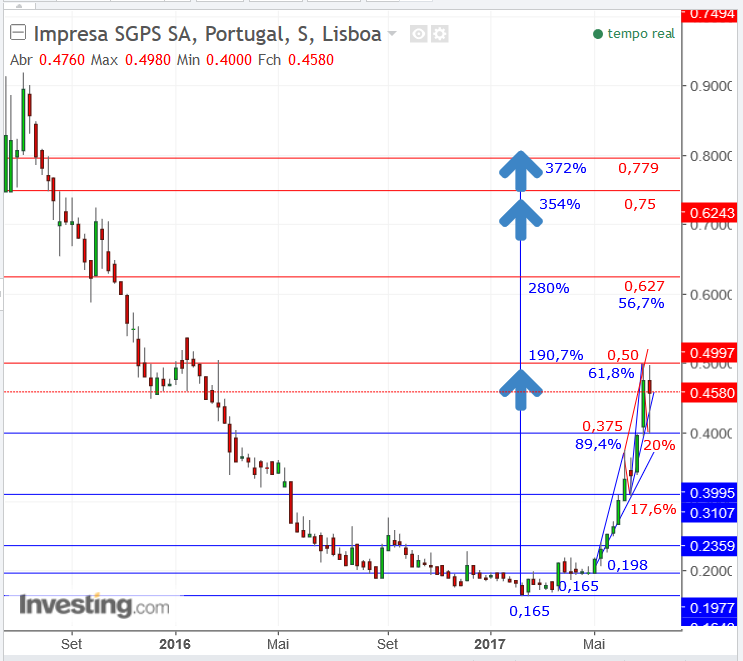 IMPRESA.semanal.png