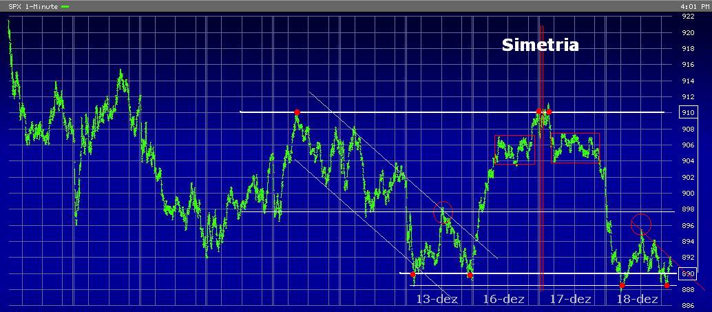 spx-18-12-2002.JPG