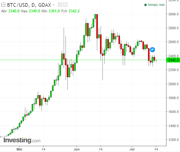 btc-usd.png