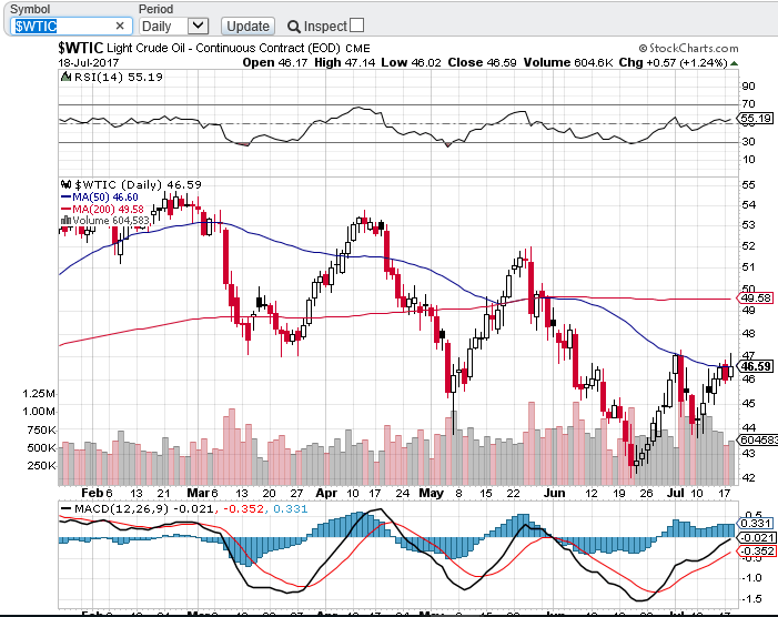 wtic 1.PNG