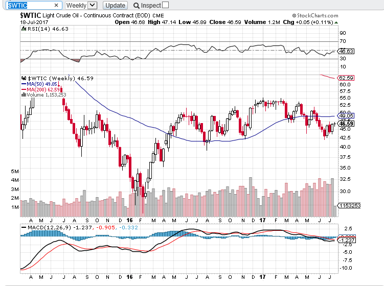 wtic 2.PNG