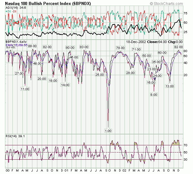 bpndx1912.gif
