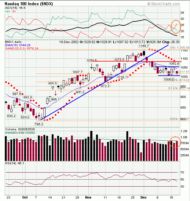 ndx1912.gif