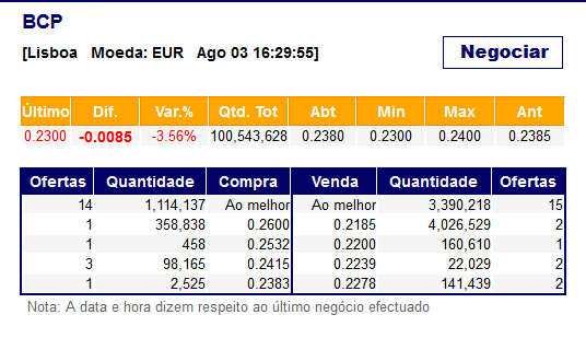 BCP.coff.png