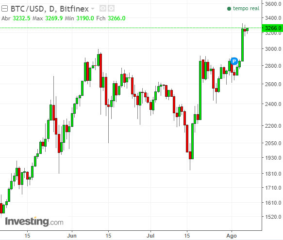 btc-usd.png