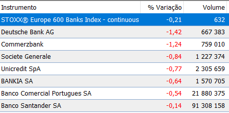 banca europa.PNG