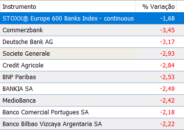banca 09 agosto.PNG