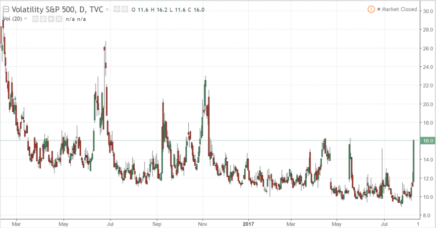 VIX.png
