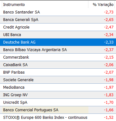 banca europa 11082017.PNG
