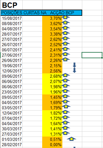 bcp curtos 15082017.PNG