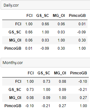 Correlation_matrices_jupyter.PNG