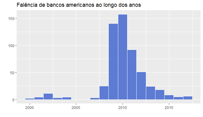 Rplot01.png