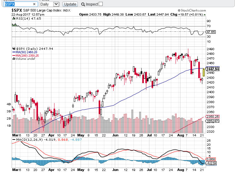 spx 2208.PNG