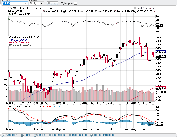 spx 2508.PNG