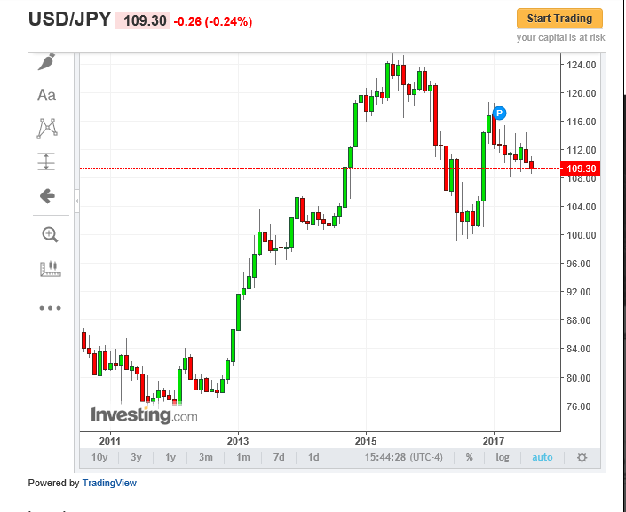 usd jpy  2508.PNG