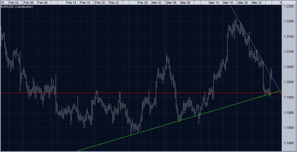 EURUSD.jpg