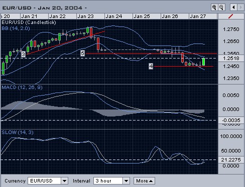 EURUSD1.jpg