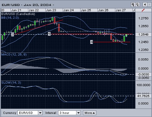 EURUSD2.jpg