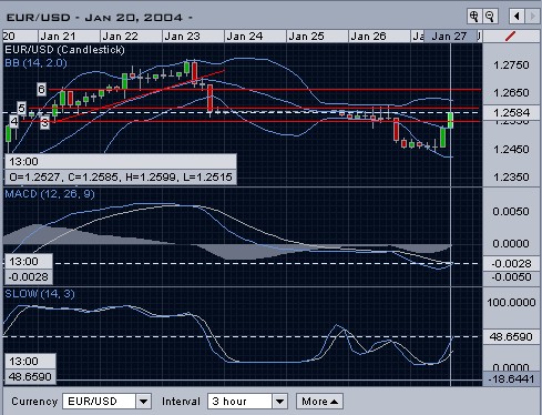EURUSD3.jpg