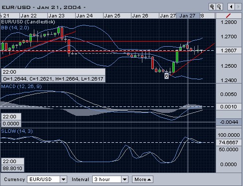 EURUSD.jpg
