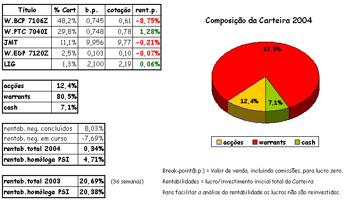 cart 1-28.jpg