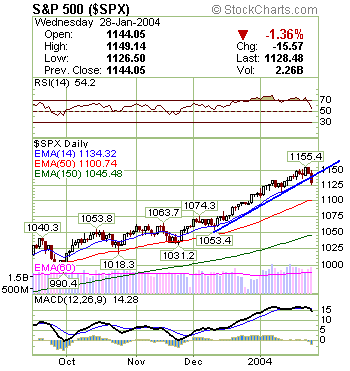 spx.gif