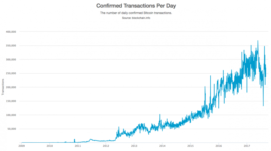 Bitcoin.png