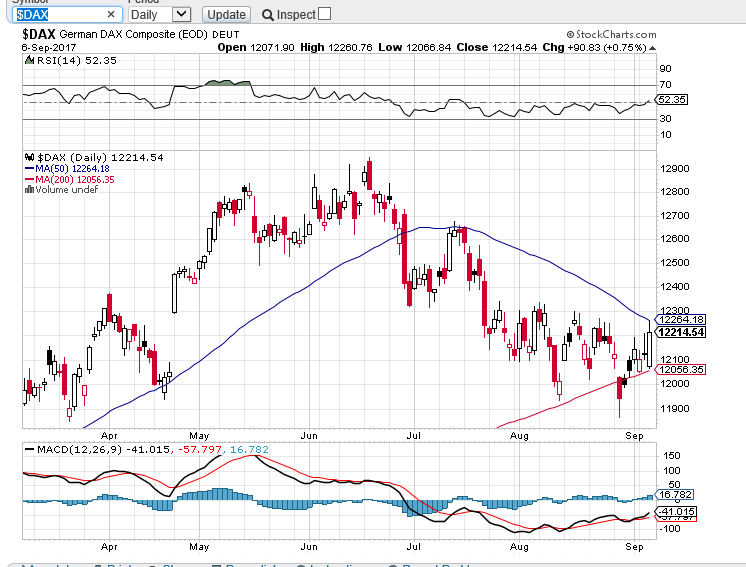 DAX 06091.PNG