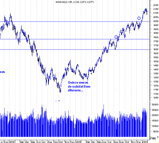 forum-nasdaq2.gif