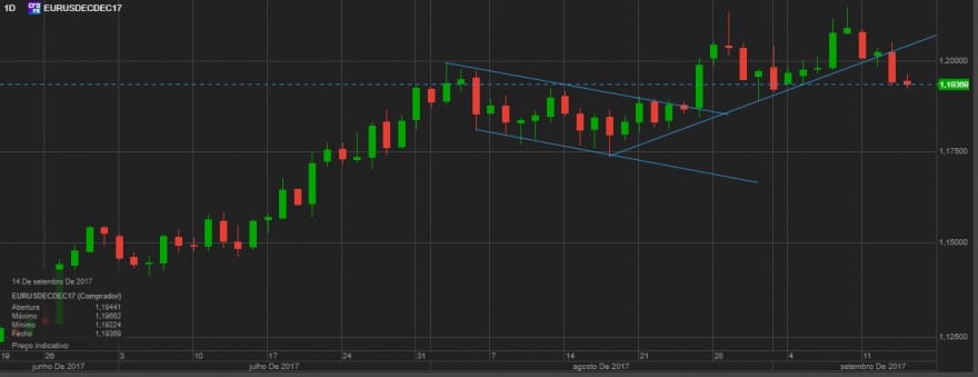 eurusd.jpg