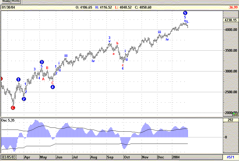 spx.gif