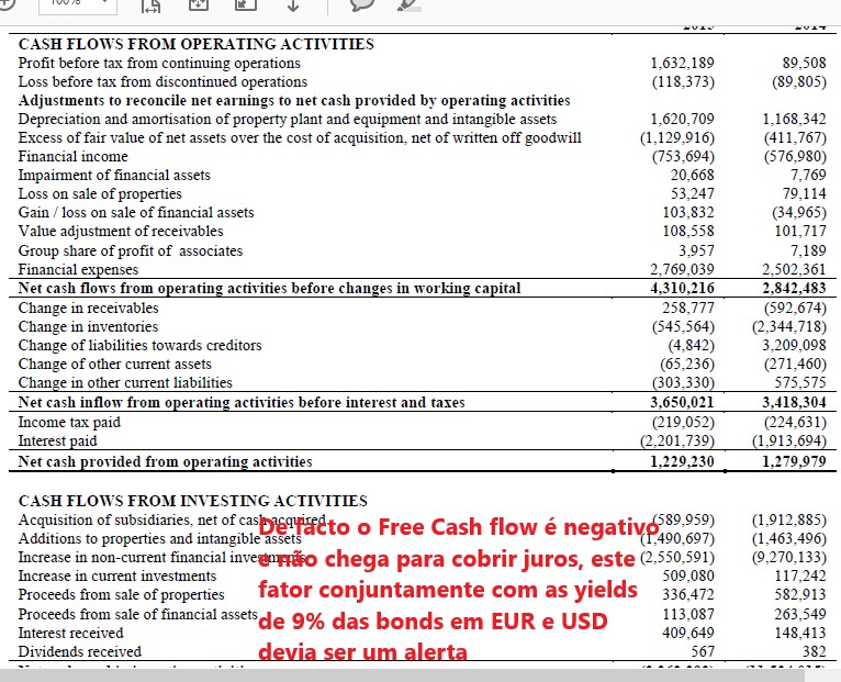 agrokor Cash flow.jpg