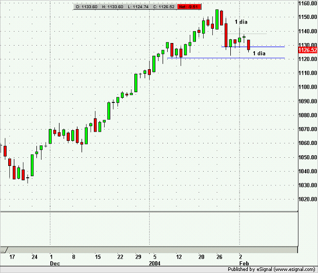 spx3.png