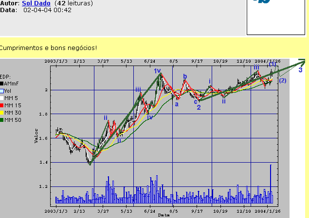 Grafico.gif