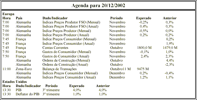 agenda20021220.gif