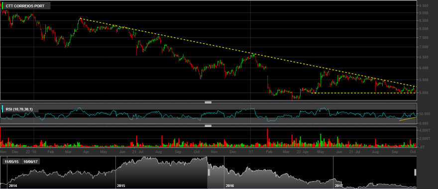 chart (35).png