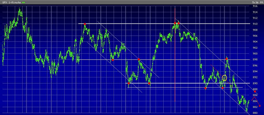 spx-19-12-2002.JPG