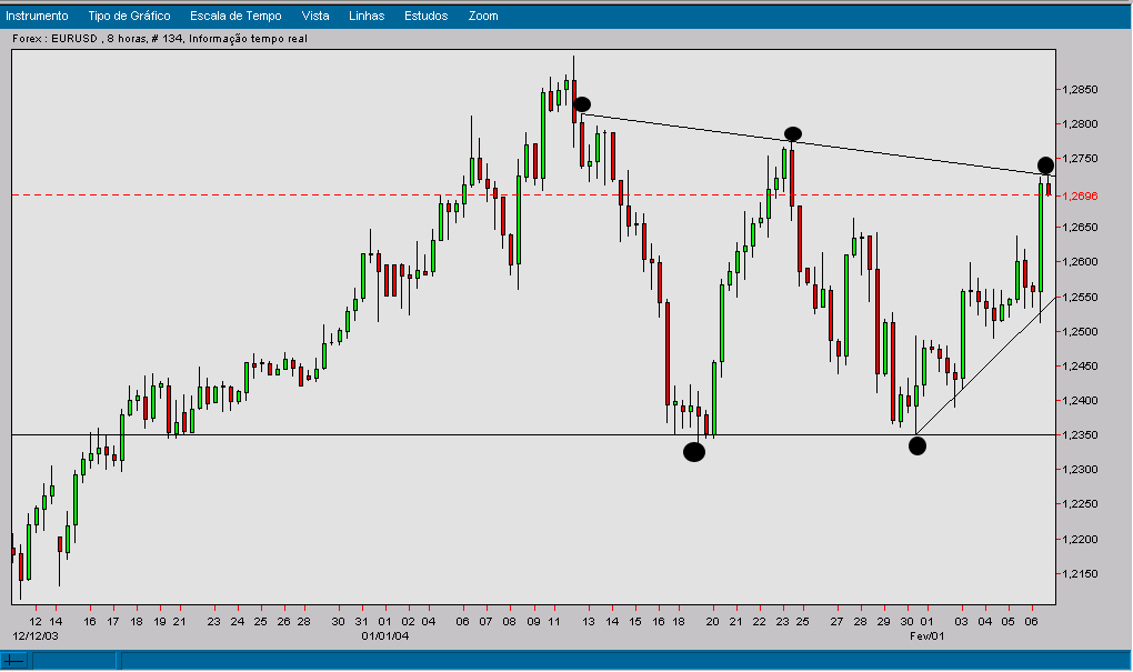 eur.gif