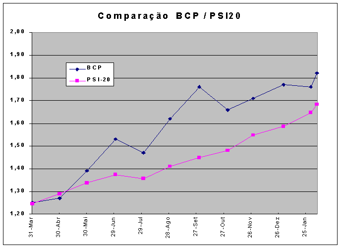 BCP-PSI.png