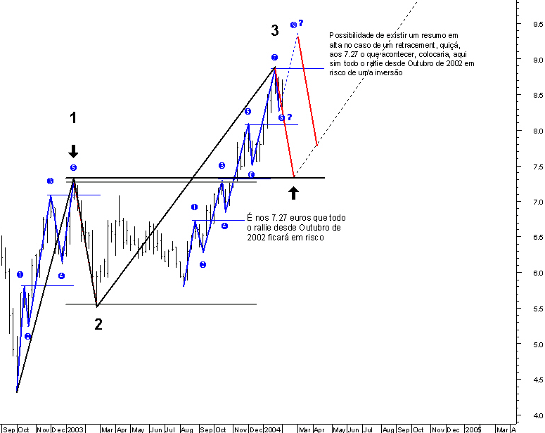ptc_weekly03.gif