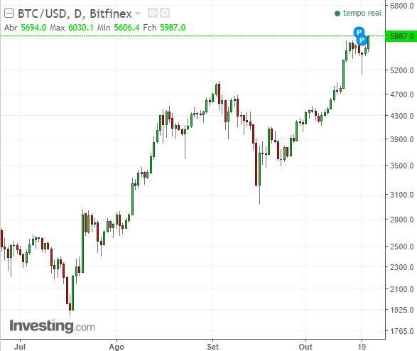 btcusd.png