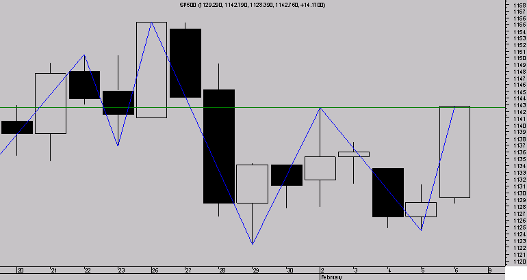SP500.png