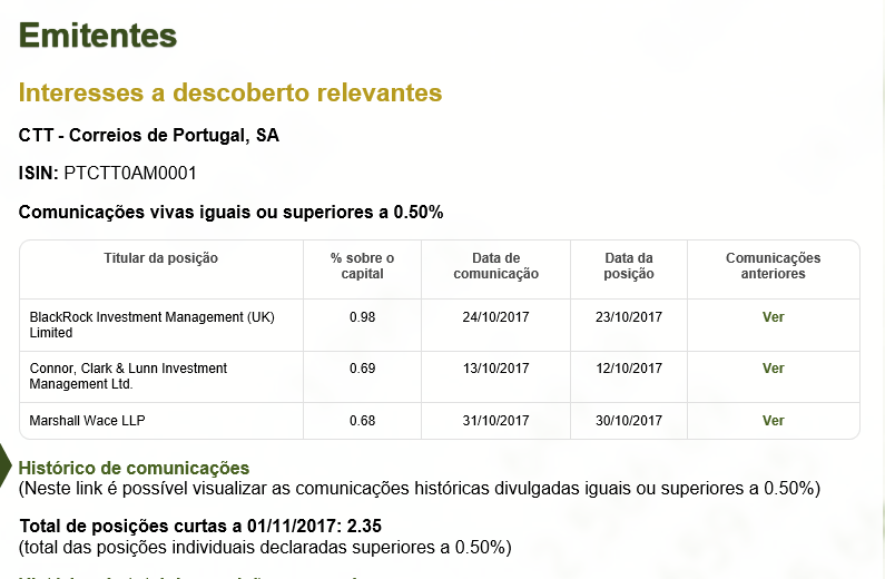 ctt curtos 0111.PNG