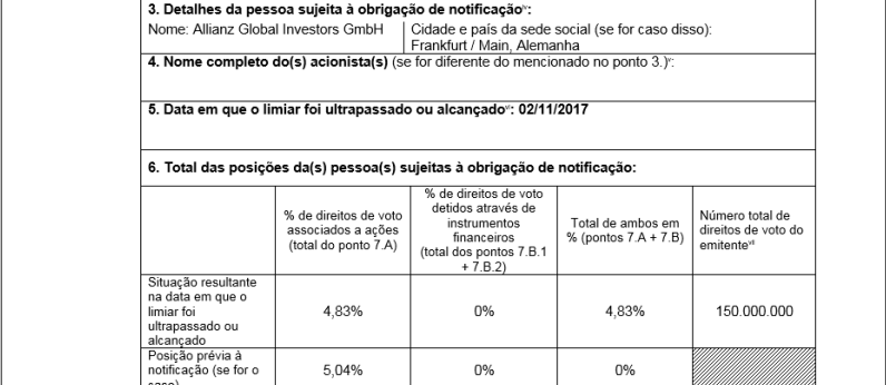 ctt allianz 0311.PNG