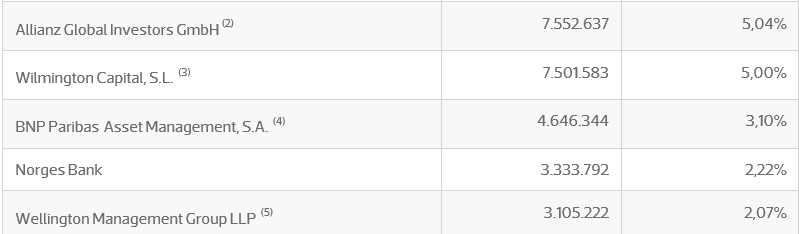 CTT QUALIFICADOS.PNG