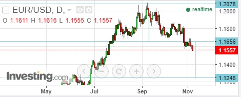 eurusd.jpg