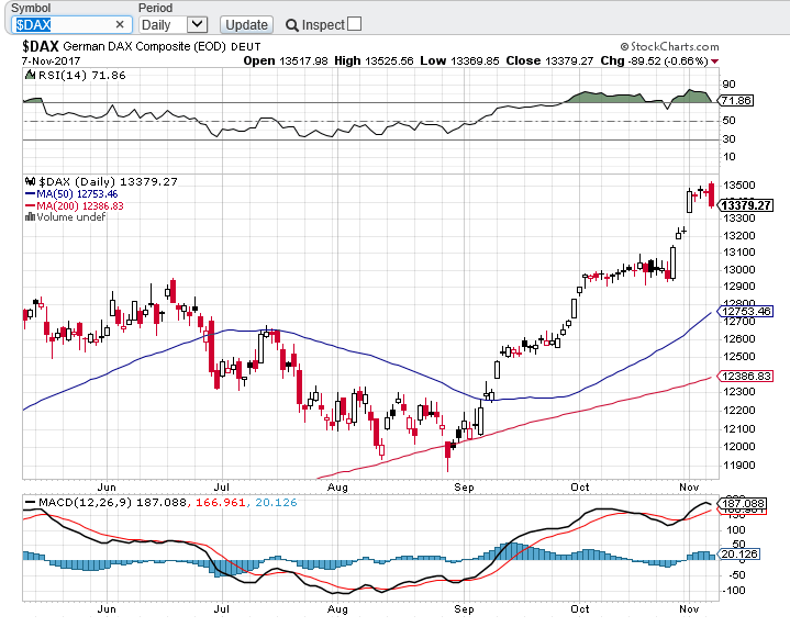 dax 07111.PNG