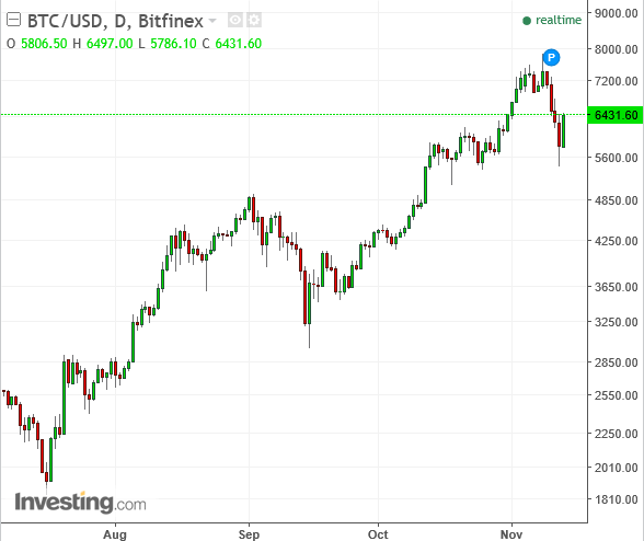 btcusd.png