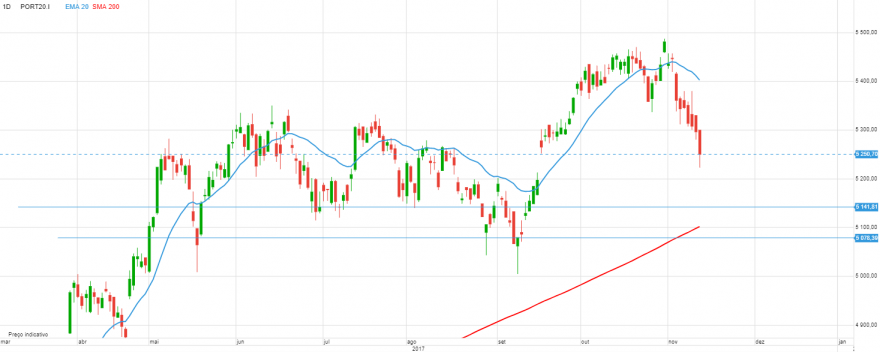 chart (4).png