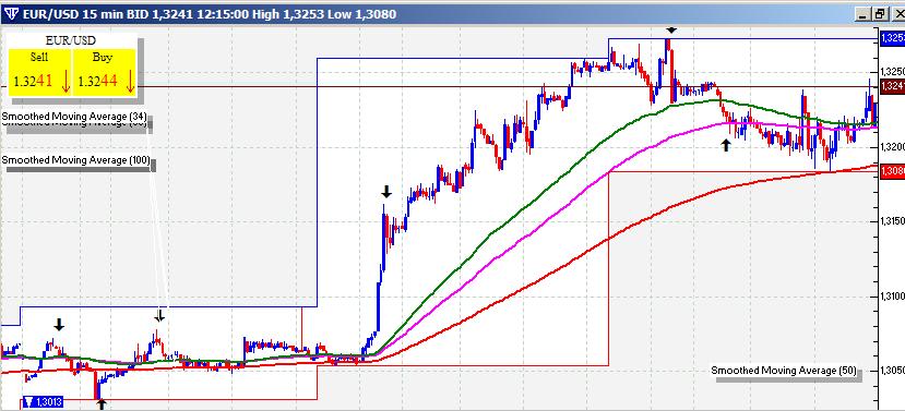 EURUSD.jpg